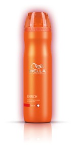 шампунь Wella Professionals
