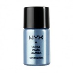Тени для век NYX