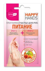 Средство для рук Naturalist