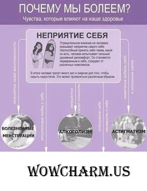 Почему мы болеем, или чувства влияющие на наше здоровье