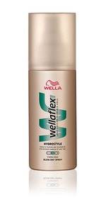 спрей Wella