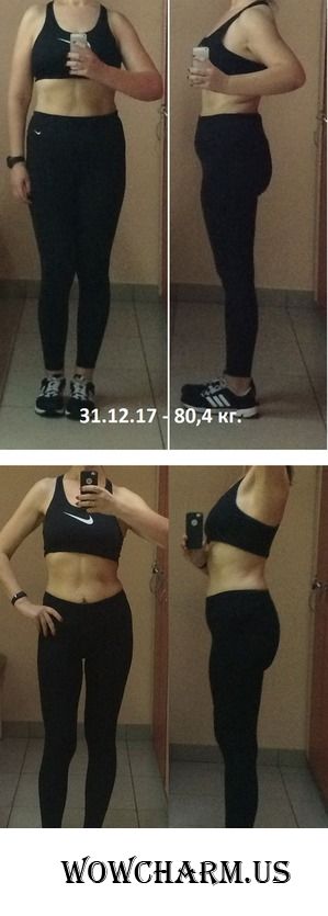 Figura. Новогодний марафон стройности. Мечта исполнилась. ИТОГИ и выводы!