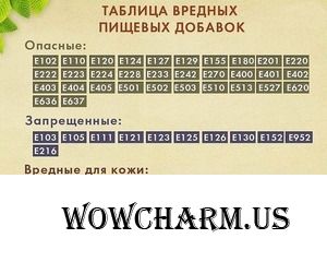 Вредные добавки